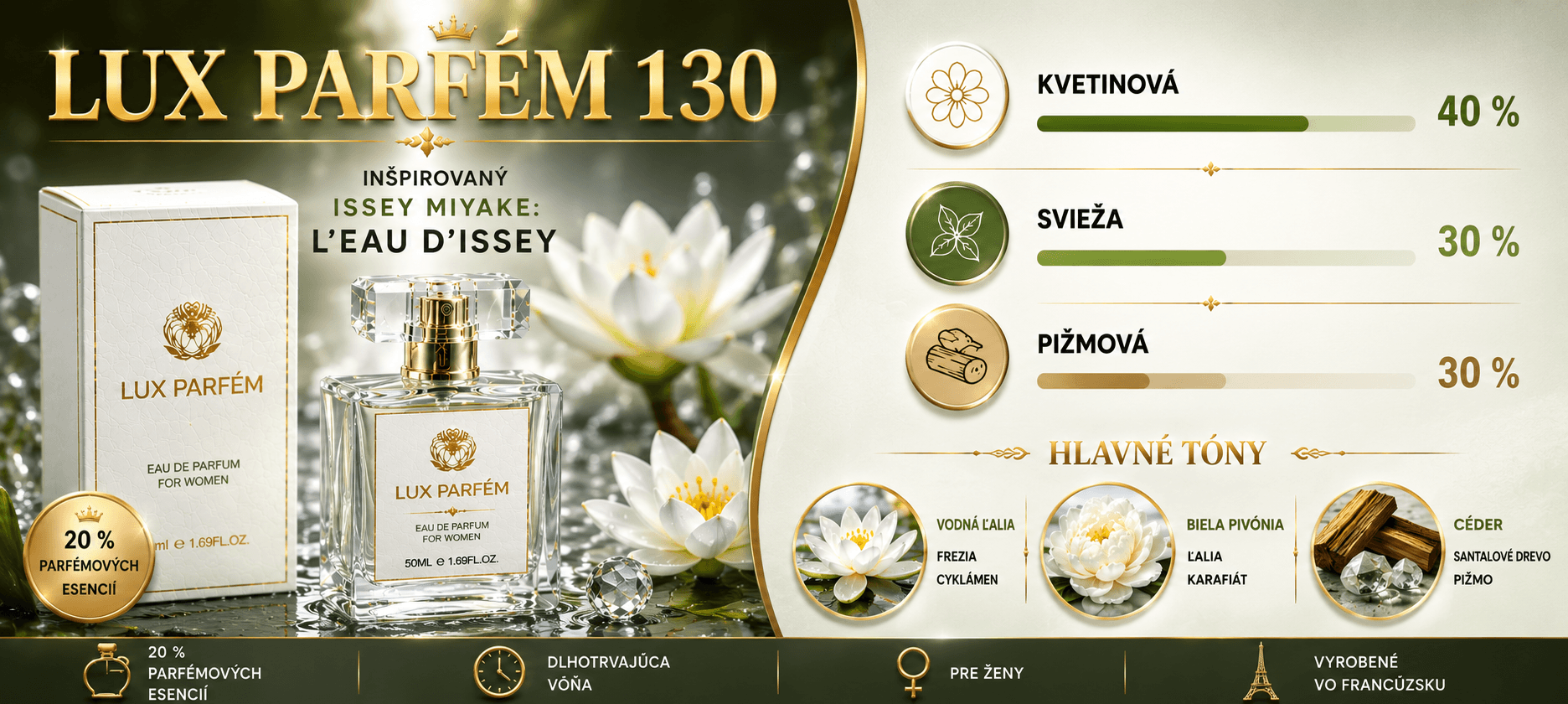 Lux Parfém 130 – Inšpirovaný Issey Miyake: LEau dIssey